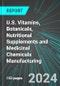 U.S. Vitamins, Botanicals, Nutritional Supplements and Medicinal Chemicals Manufacturing: Analytics, Extensive Financial Benchmarks, Metrics and Revenue Forecasts to 2030 - Product Thumbnail Image