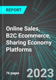 Online Sales, B2C Ecommerce, Sharing Economy Platforms (U.S.): Analytics, Extensive Financial Benchmarks, Metrics and Revenue Forecasts to 2030- Product Image