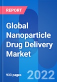 Global Nanoparticle Drug Delivery Market, Dosage, Price and Clinical Pipeline Outlook 2028- Product Image