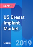 US Breast Implant Market Size, Trends & Forecast 2025- Product Image