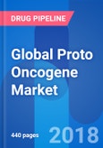 Global Proto Oncogene Market & Clinical Pipeline Insight 2024- Product Image