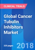 Global Cancer Tubulin Inhibitors Market & Clinical Trial Insight 2024- Product Image