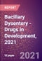 Bacillary Dysentery (Shigellosis) (Infectious Disease) - Drugs in Development, 2021 - Product Thumbnail Image