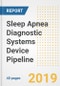 Sleep Apnea Diagnostic Systems Device Pipeline Study- Analysis of Devices under Development, Companies, Developments and Outlook - Product Thumbnail Image