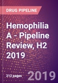 Hemophilia A - Pipeline Review, H2 2019- Product Image