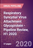 Respiratory Syncytial Virus Attachment Glycoprotein - Pipeline Review, H1 2020- Product Image