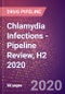 Chlamydia Infections - Pipeline Review, H2 2020 - Product Thumbnail Image