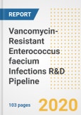 Vancomycin-Resistant Enterococcus faecium Infections R&D Pipeline Analysis Report, Q4 2020- Product Image