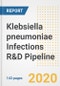 Klebsiella pneumoniae Infections R&D Pipeline Analysis Report, Q4 2020 - Product Thumbnail Image