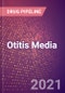 Otitis Media (Ear Nose Throat Disorders) - Drugs in Development, 2021 - Product Thumbnail Image