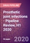Prosthetic joint infections - Pipeline Review, H1 2020 - Product Image