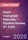 Heart Transplant Rejection - Pipeline Review, H1 2020- Product Image