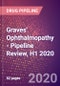 Graves' Ophthalmopathy - Pipeline Review, H1 2020 - Product Thumbnail Image