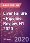 Liver Failure (Hepatic Insufficiency) - Pipeline Review, H1 2020- Product Image