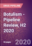 Botulism - Pipeline Review, H2 2020- Product Image