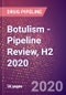 Botulism - Pipeline Review, H2 2020 - Product Thumbnail Image