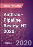 Anthrax - Pipeline Review, H2 2020- Product Image