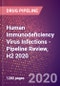 Human Immunodeficiency Virus (HIV) Infections (AIDS) - Pipeline Review, H2 2020 - Product Thumbnail Image
