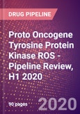 Proto Oncogene Tyrosine Protein Kinase ROS - Pipeline Review, H1 2020- Product Image