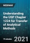 Understanding the USP Chapter 1224 for Transfer of Analytical Methods - Webinar (Recorded) - Product Thumbnail Image