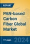 PAN-based Carbon Fiber Global Market Insights 2024, Analysis and Forecast to 2029, by Manufacturers, Regions, Technology, Application - Product Image