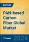 PAN-based Carbon Fiber Global Market Insights 2024, Analysis and Forecast to 2029, by Manufacturers, Regions, Technology, Application - Product Thumbnail Image