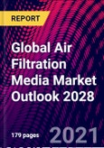 Global Air Filtration Media Market Outlook 2028- Product Image