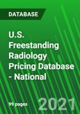 U.S. Freestanding Radiology Pricing Database - National- Product Image