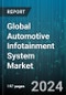 Global Automotive Infotainment System Market by Installation Type (In-Dash Infotainment, Rear Seat Infotainment), Component Type (Hardware, Software), Vehicle Type - Forecast 2023-2030 - Product Image