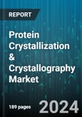 Protein Crystallization & Crystallography Market by Technology, Product & Service, End-User - Global Forecast 2025-2030- Product Image