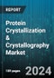 Protein Crystallization & Crystallography Market by Technology, Product & Service, End-User - Global Forecast 2025-2030 - Product Image