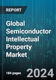 Global Semiconductor Intellectual Property Market by Design IP (Interface IP, Memory IP, Processor IP), IP Source (Licensing, Royalty), IP Core, End-User - Forecast 2023-2030- Product Image