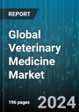 Global Veterinary Medicine Market by Mode of Delivery (Oral, Parenteral), Product (Biologics, Medicated Feed Additives, Pharmaceuticals), Animal Type, End-user - Forecast 2023-2030- Product Image