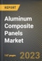 Aluminum Composite Panels Market Research Report by Base Coating Type (Laminating Coating, Oxide Film, and Polyester), Composition, Type, Application, State - United States Forecast to 2027 - Cumulative Impact of COVID-19 - Product Thumbnail Image