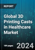 Global 3D Printing Casts in Healthcare Market by Material (Bio Materials, Ceramics, Metals), Application (3D Bioprinting Tissues & Organs, 3D Printed Drugs & Personalised Medicine, Knee Replacement & Prosthetics) - Forecast 2024-2030- Product Image