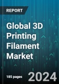Global 3D Printing Filament Market by Type (Ceramics, Metals, Plastics), Industry (Aerospace & Defense, Automotive, Electronics) - Forecast 2024-2030- Product Image