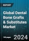 Global Dental Bone Grafts & Substitutes Market by Type (Allograft, Alloplast, Synthetic Bone Graft), Product (Bio-OSS, Grafton, OsteoGraf), Application, End-User - Forecast 2024-2030 - Product Image