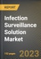 Infection Surveillance Solution Market Research Report by Component (Services and Software), Deployment, End-User, State - United States Forecast to 2027 - Cumulative Impact of COVID-19 - Product Image