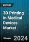 3D Printing in Medical Devices Market by Product Type, Technology, Component, End User - Global Forecast 2025-2030 - Product Thumbnail Image