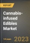Cannabis-infused Edibles Market Research Report by Product, Raw Material, Source, Distribution Channel, State - Cumulative Impact of COVID-19, Russia Ukraine Conflict, and High Inflation - United States Forecast 2023-2030 - Product Image