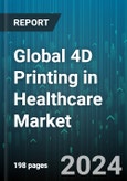 Global 4D Printing in Healthcare Market by Component (Equipment, Programmable Materials), Technology (Fused Deposition Modelling, Polyjet, Selective Laser Sintering), Application, End User - Forecast 2024-2030- Product Image