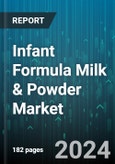 Infant Formula Milk & Powder Market by Type, Age Group, Product, Source, Distribution Channel - Global Forecast 2025-2030- Product Image