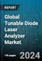 Global Tunable Diode Laser Analyzer Market by Methodology (Extractive, In-Situ), Gas Analyzer (Ammonia (NH3) Analyzer, COx Analyzer, CxHx Analyzer), Device Type, Application, Industry - Forecast 2024-2030 - Product Thumbnail Image