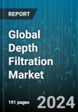 Global Depth Filtration Market by Media (Activated Carbon, Cellulose, Diatomaceous Earth), Product (Capsule Filters, Cartridge Filters, Filter Modules), Application - Forecast 2024-2030- Product Image