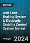 Anti-Lock Braking System & Electronic Stability Control System Market by Technology, Brake Type, Application - Global Forecast 2025-2030 - Product Image