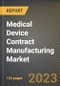 Medical Device Contract Manufacturing Market Research Report by Services, Class of Device, Device Type, State - United States Forecast to 2027 - Cumulative Impact of COVID-19 - Product Image
