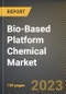 Bio-Based Platform Chemical Market Research Report by Type (C-2, C-3, and C-4), Application, State - United States Forecast to 2027 - Cumulative Impact of COVID-19 - Product Thumbnail Image