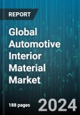 Global Automotive Interior Material Market by Type (Fabric, Genuine Leather, Polymer), Vehicle (Heavy Commercial Vehicle, Light Commercial Vehicle, Passenger Vehicle), Application - Forecast 2024-2030- Product Image