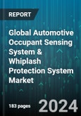 Global Automotive Occupant Sensing System & Whiplash Protection System Market by Types (Cameras, Pressure Mats, Strain Gauges), Applications (Commercial Vehicle, Passenger Vehicle) - Forecast 2024-2030- Product Image