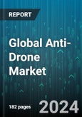 Global Anti-Drone Market by Technology (Drone Countermeasure Equipment, Drone Monitoring Equipment), Range (Less Than 5 km, More Than 5 km), Platform, Application, Verticals - Forecast 2024-2030- Product Image